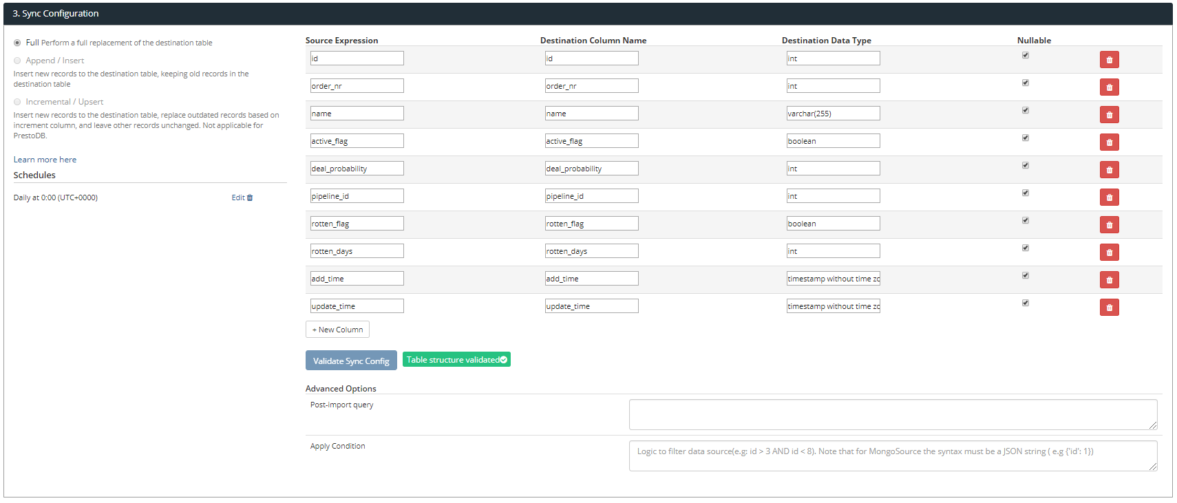 Validate Pipedrive Sync