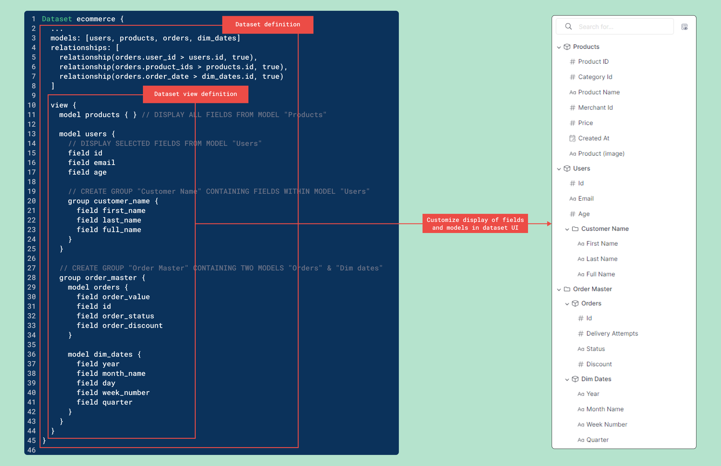 view-syntax-structure.png