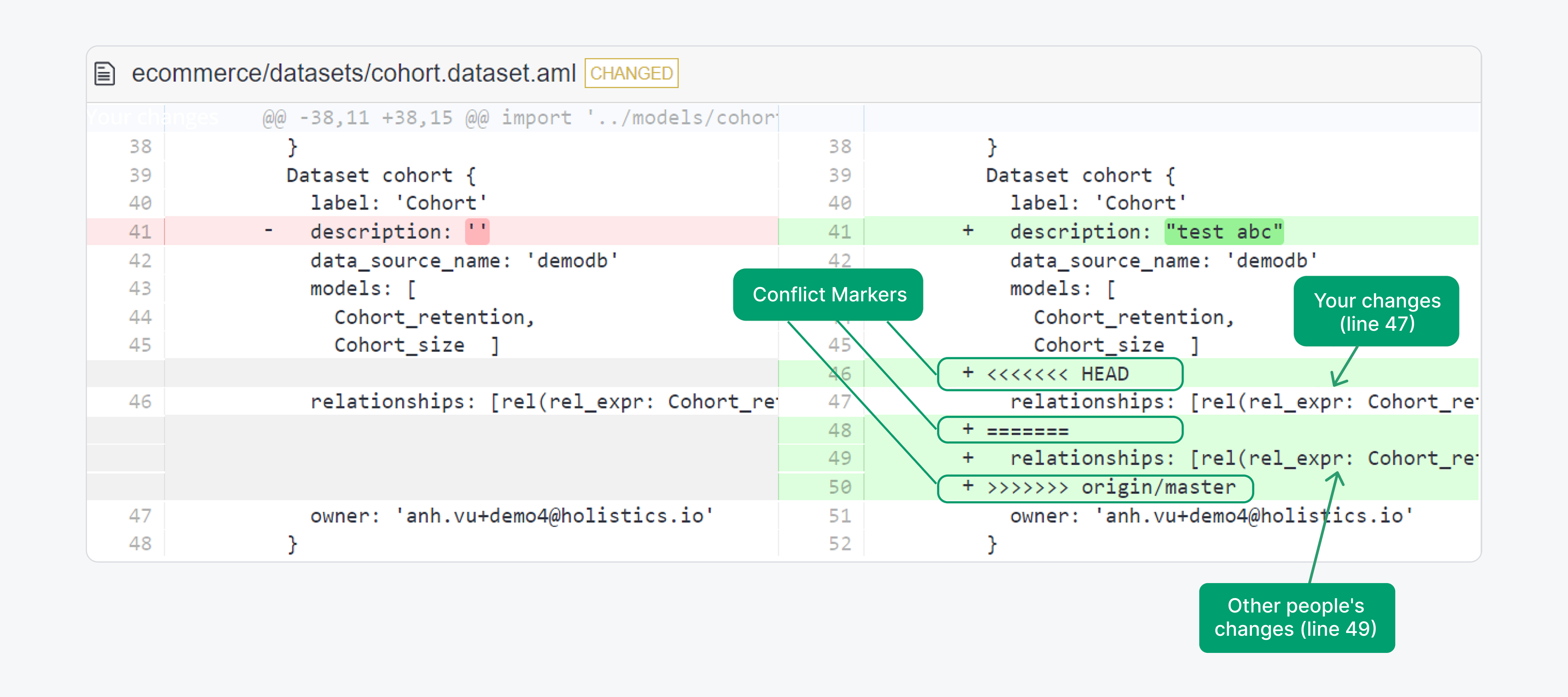 Resolve Merge Conflicts | Holistics Docs (4.0)