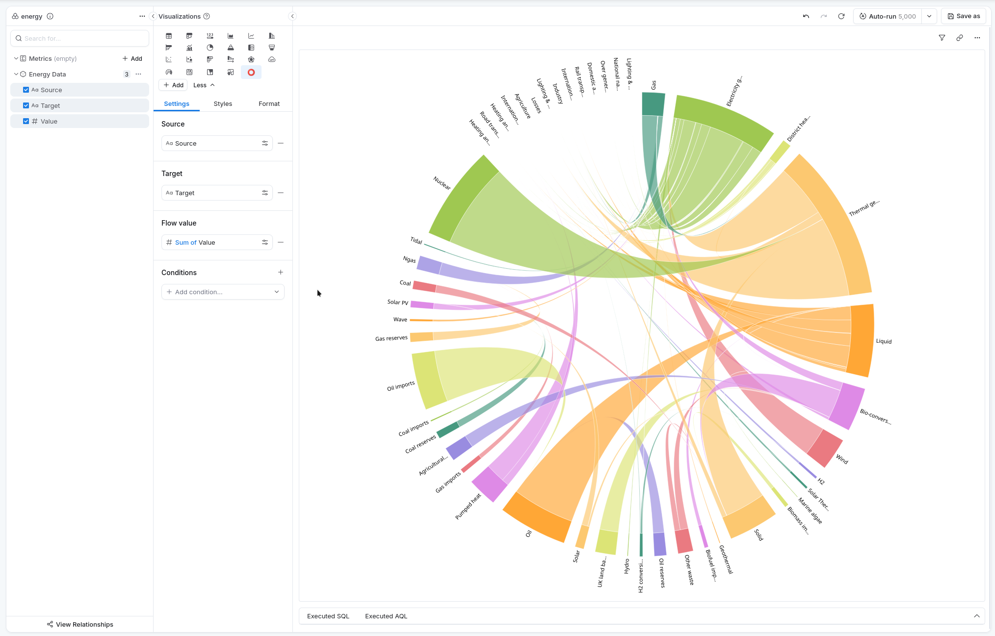 reporting-custom-chart/chord-diagram