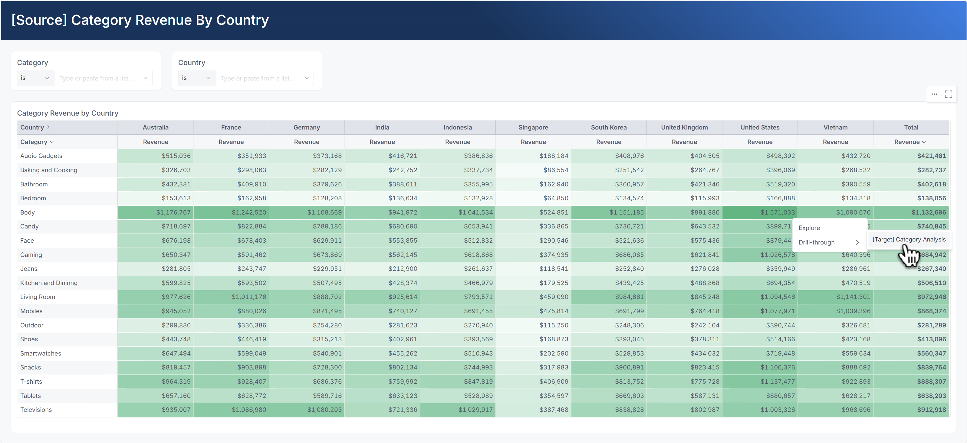 reporting-use-drill-through-source-dashboard